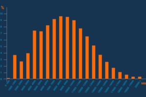 Как поднять рейтинг в CS2: Полное руководство и эффективные советы